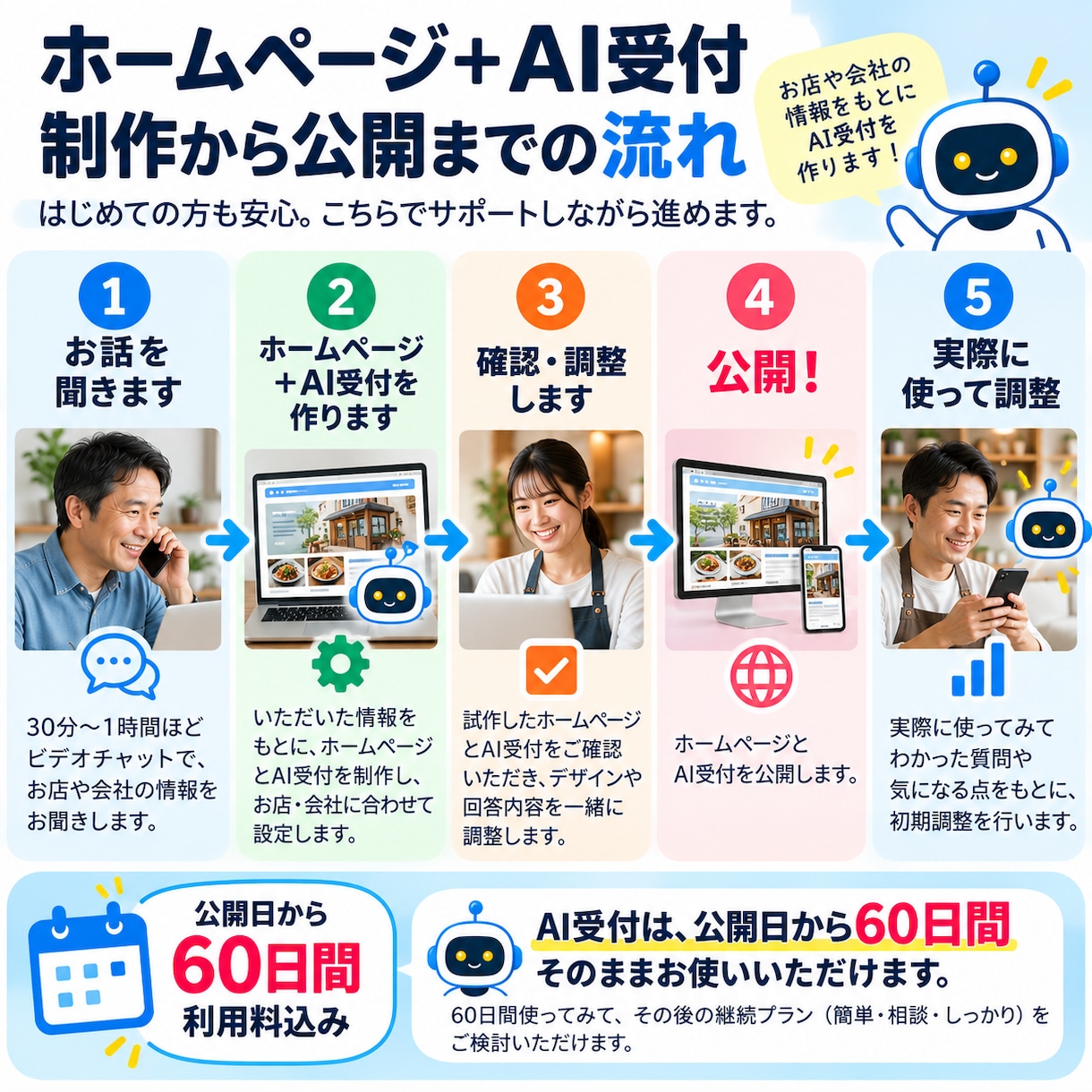 電話に出られない時も答えるHPを制作します 接客中や作業中も、AI受付がお客様の質問に答えます イメージ3