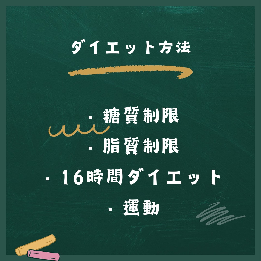 あなたの適正なカロリー、ダイエット方法教えます 難しいことなし！忙しい人、知識がない人でも自然に痩せられる イメージ3