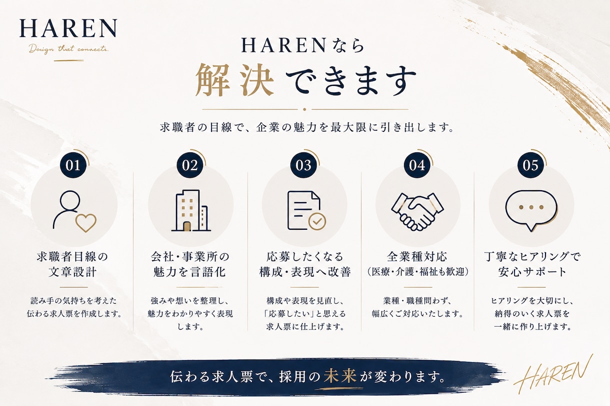 応募が来ない求人票を改善•新作成します 今の求人票、魅力が上手く伝わらず良い人材を逃していませんか？ イメージ3