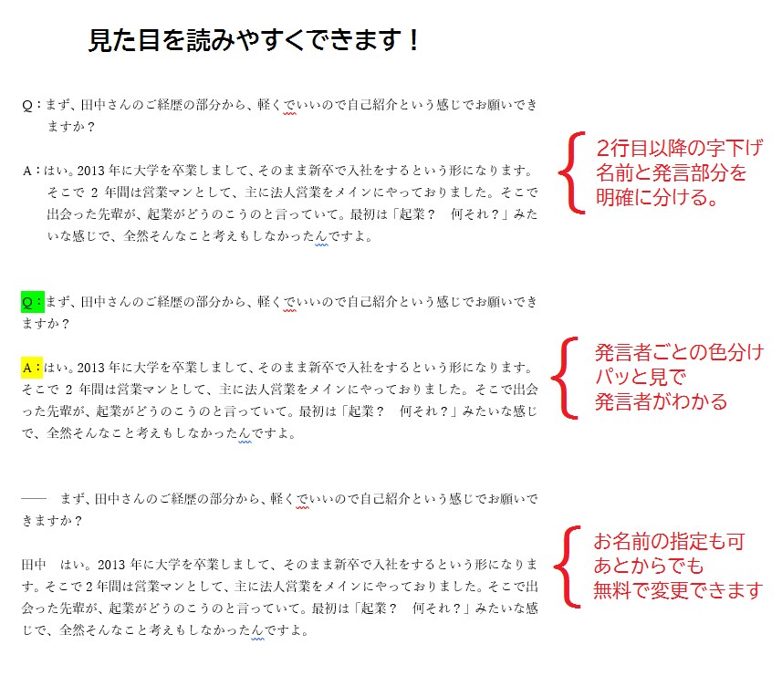 高品質・納期厳守┃1分75円で文字起こし承ります 元作曲家ならではの音質補正で、聞き取り率大幅UP！ イメージ5