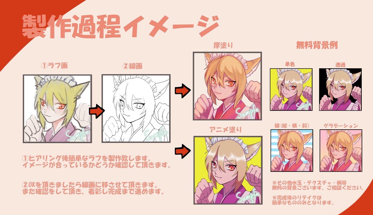 貴方だけのアイコンを製作いたします 厚塗り、アニメ塗り、絵柄・塗り方対応可！ イメージ3