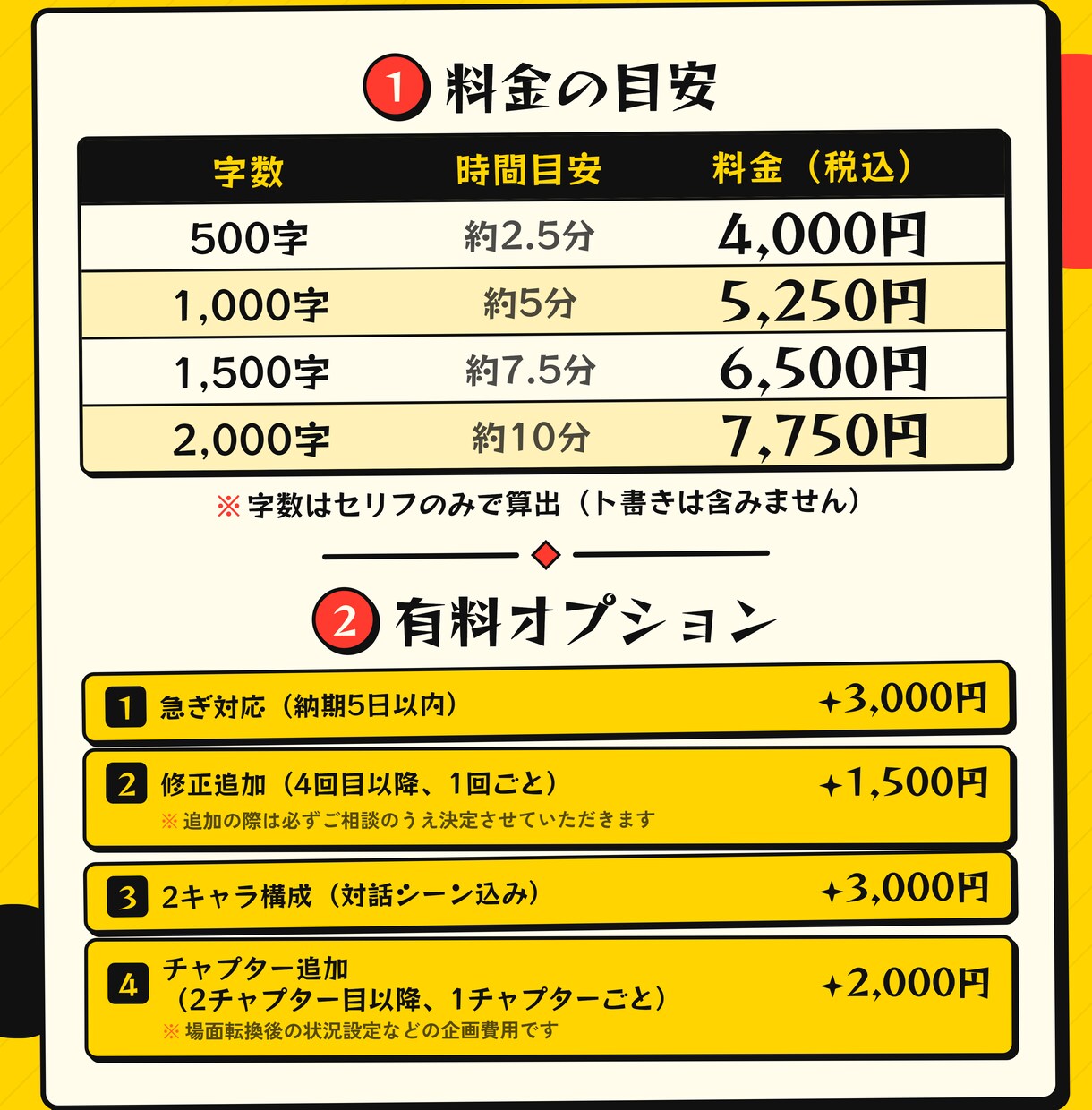 シチュボ等音声台本を制作します 現役の編集・ライターなので納期意識高いです イメージ4