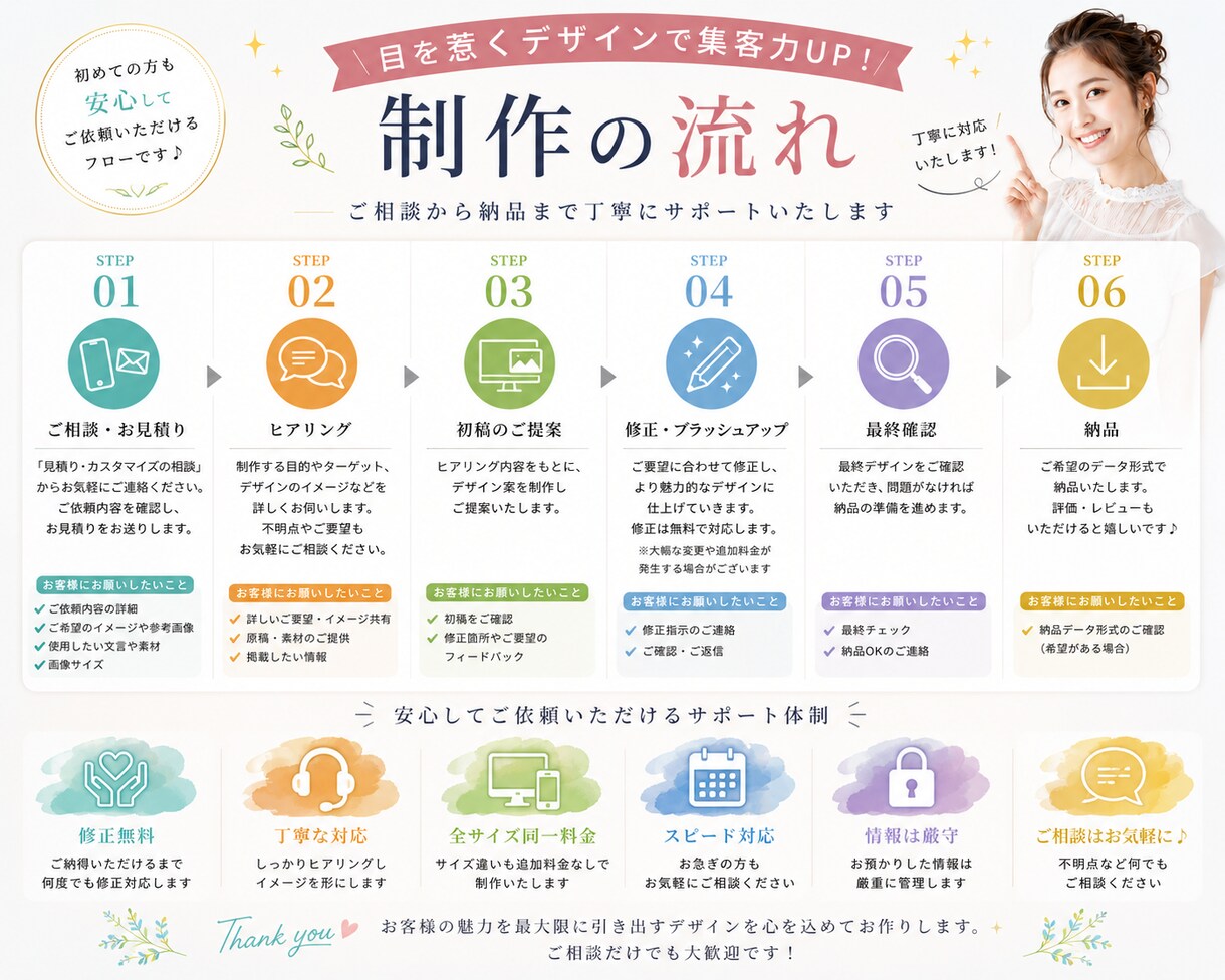 高品質で売れるバナー制作します あなたの世界観を画像で表現します イメージ4
