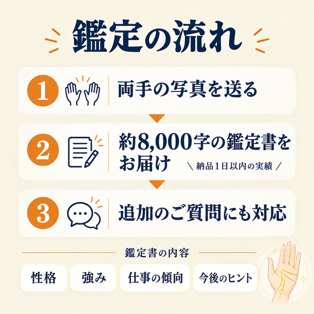 約8,000文字。仕事と働き方の迷いを整理します 現役人事の視点で「これからどう動くか」具体的にお伝えします イメージ3