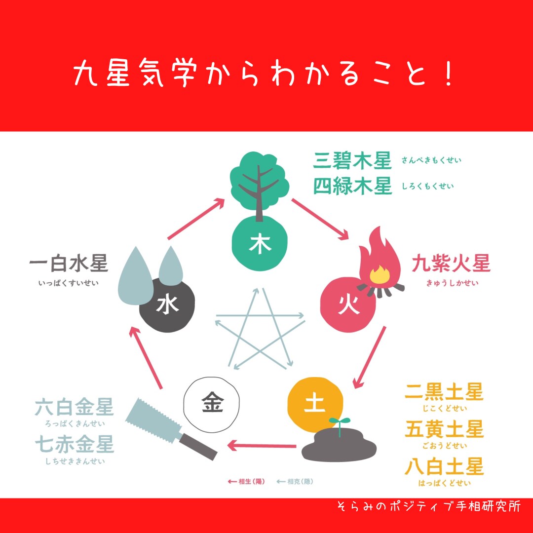 気になるお相手の性格・相性、優しくおつたえします やさしい鑑定師が、あなたにそっと寄り添います イメージ2