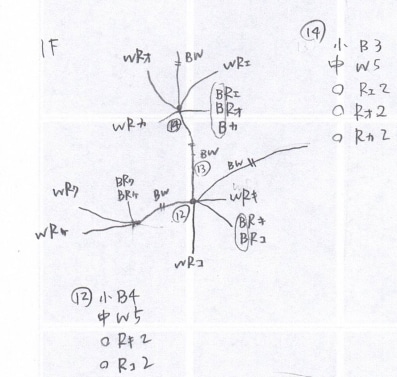 描かない複線図！第二種電気工事士の過去問解説します 単線図に書き込むだけ！解けない過去問を図解で解説 イメージ3