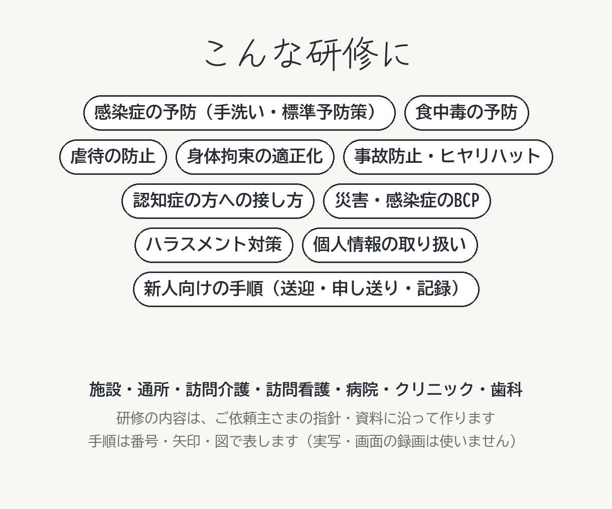 介護・医療の研修教材を動画＋テストで作ります 台本・確認テスト・記録表と3分動画｜25,000円 イメージ3