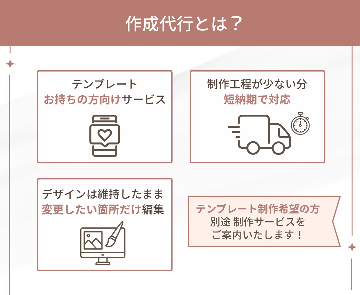 Instagram投稿画像をCanvaで制作します インスタ作成代行であなたの「伝えたい想い」をカタチにします イメージ3