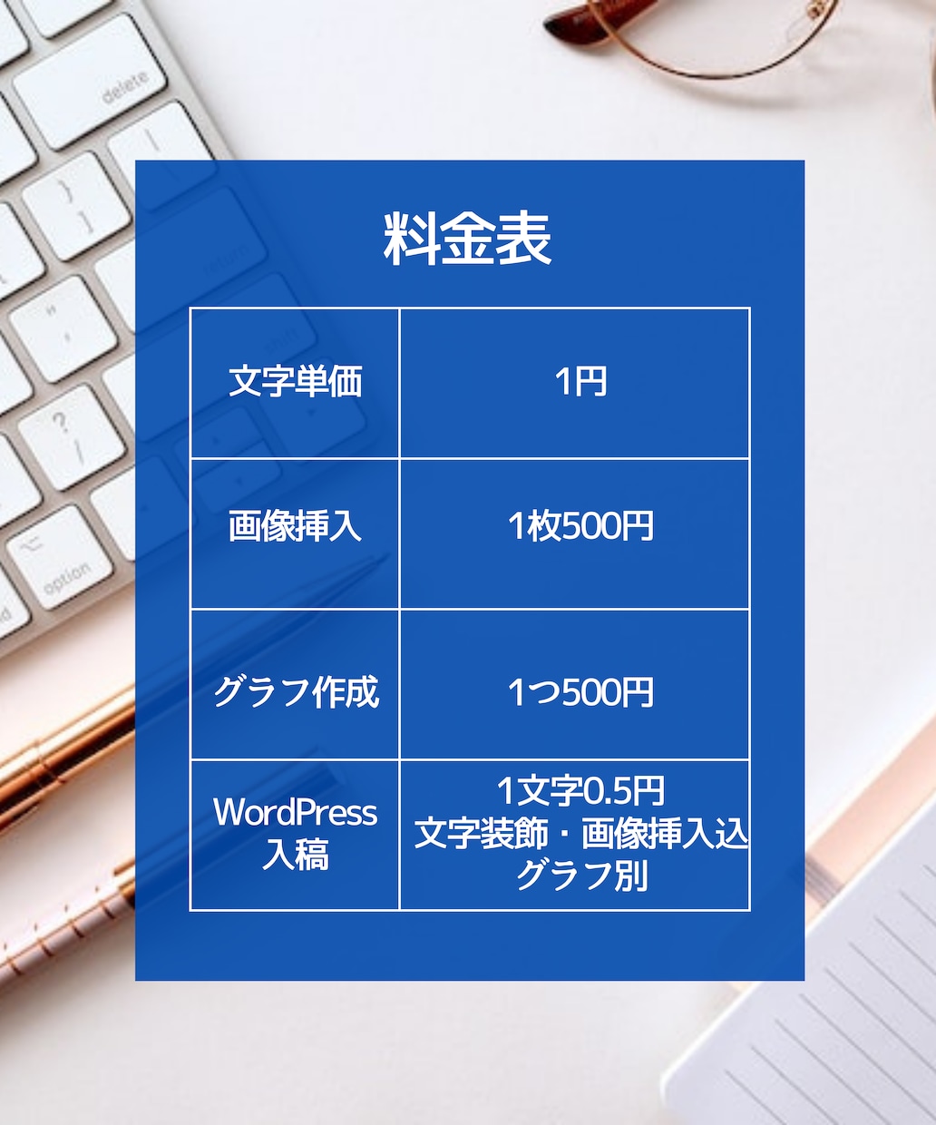 文字単価1円【記事構成あり】で執筆します タイトル・見出し・参考サイトをお知らせください イメージ2