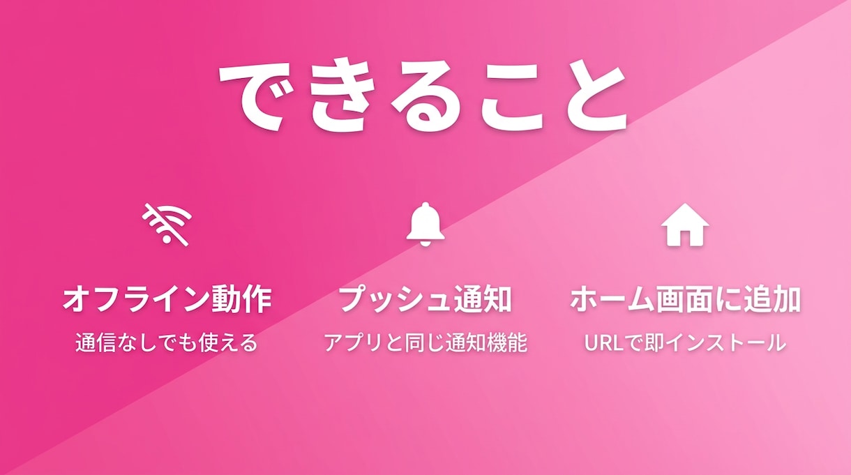 スマホで使える業務用PWAアプリを開発します ストア審査なしでホーム画面から使える イメージ2