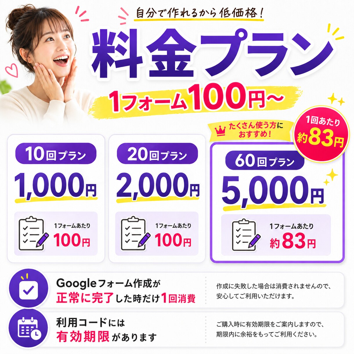 4つ答えてGoogleフォームを簡単作成できます 代行より手軽に、自分でかんたん！質問や選択肢を整理します イメージ4