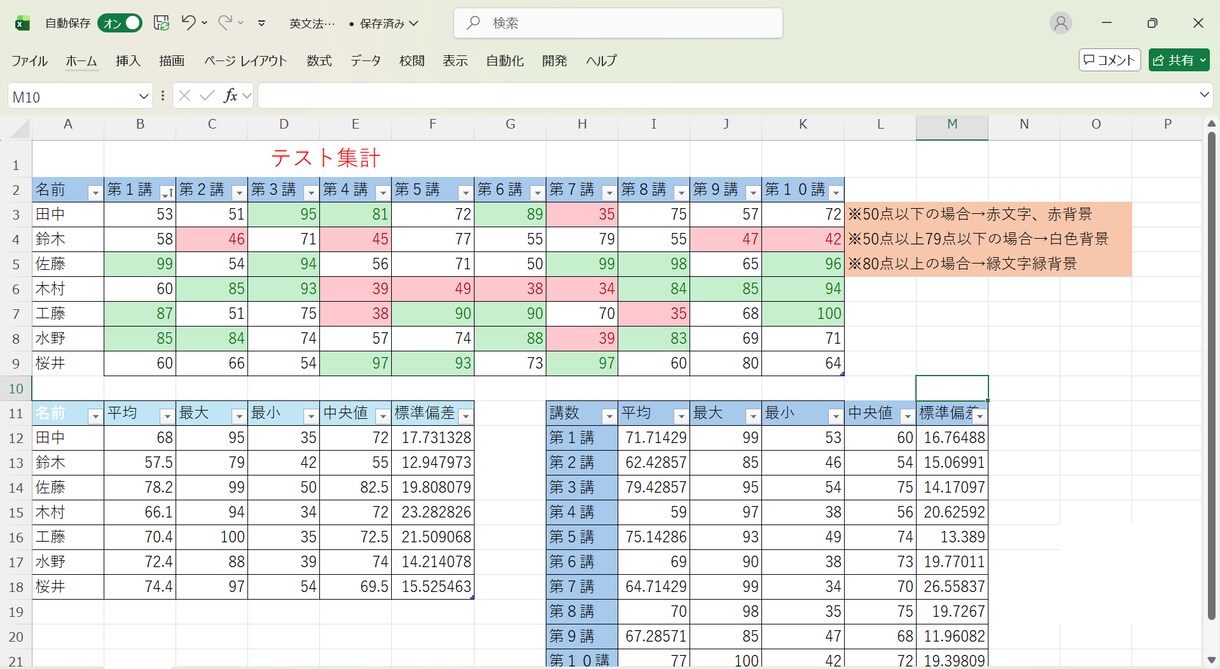 Excel作業代行｜PC操作で幅広く対応します 関数設定・データ整理・資料作成・VBA自動化まで対応します！ イメージ1