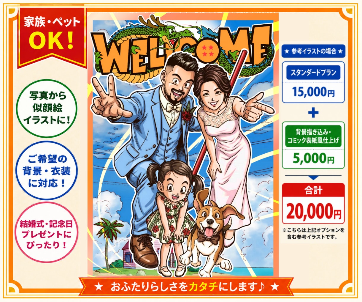アニメ・漫画風のウェルカムボードを作成します 公式イラスト制作実績あり 安心の高品質仕上げ イメージ2