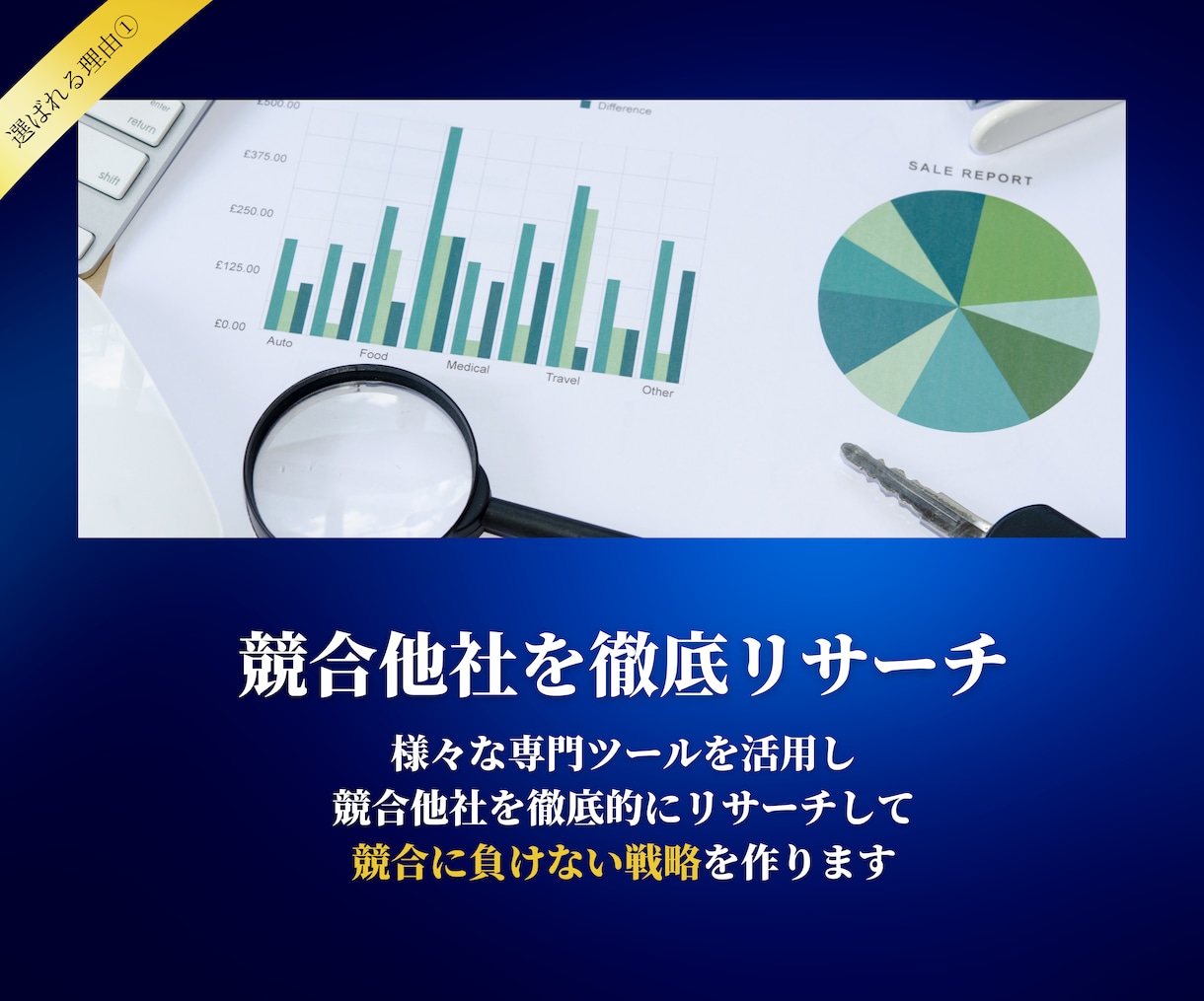 低予算OK！Google広告の運用代行致します 手数料10％・初月5万円で運用代行致します イメージ2