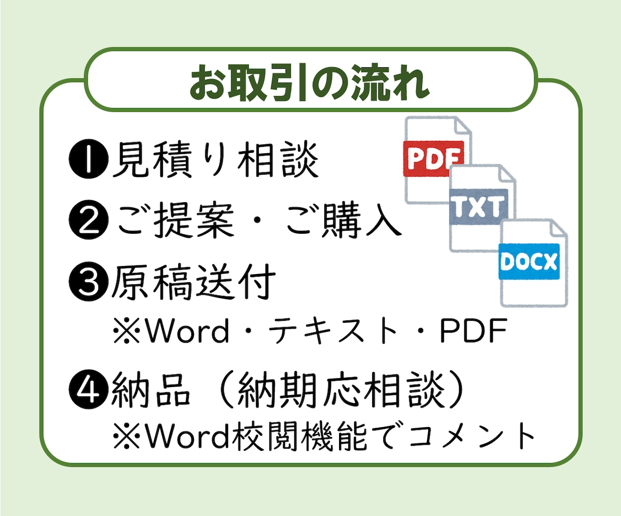 ミス一掃！  電子書籍の原稿を校正・校閲します Kindle等ノンフィクション限定。１万字５千円。事実確認も イメージ7