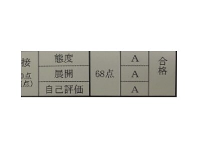 現役キャリアコンサルタント が面接のコツ教えます 模擬ロープレ！自信をつける！模擬面接・キャリアコンサルタント イメージ7