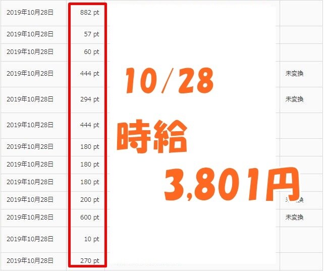 収益化が早い！！【単純作業の動画アフィリ】教えます YOUTUBEもブログも使いません！新感覚動画アフィリ！ イメージ1