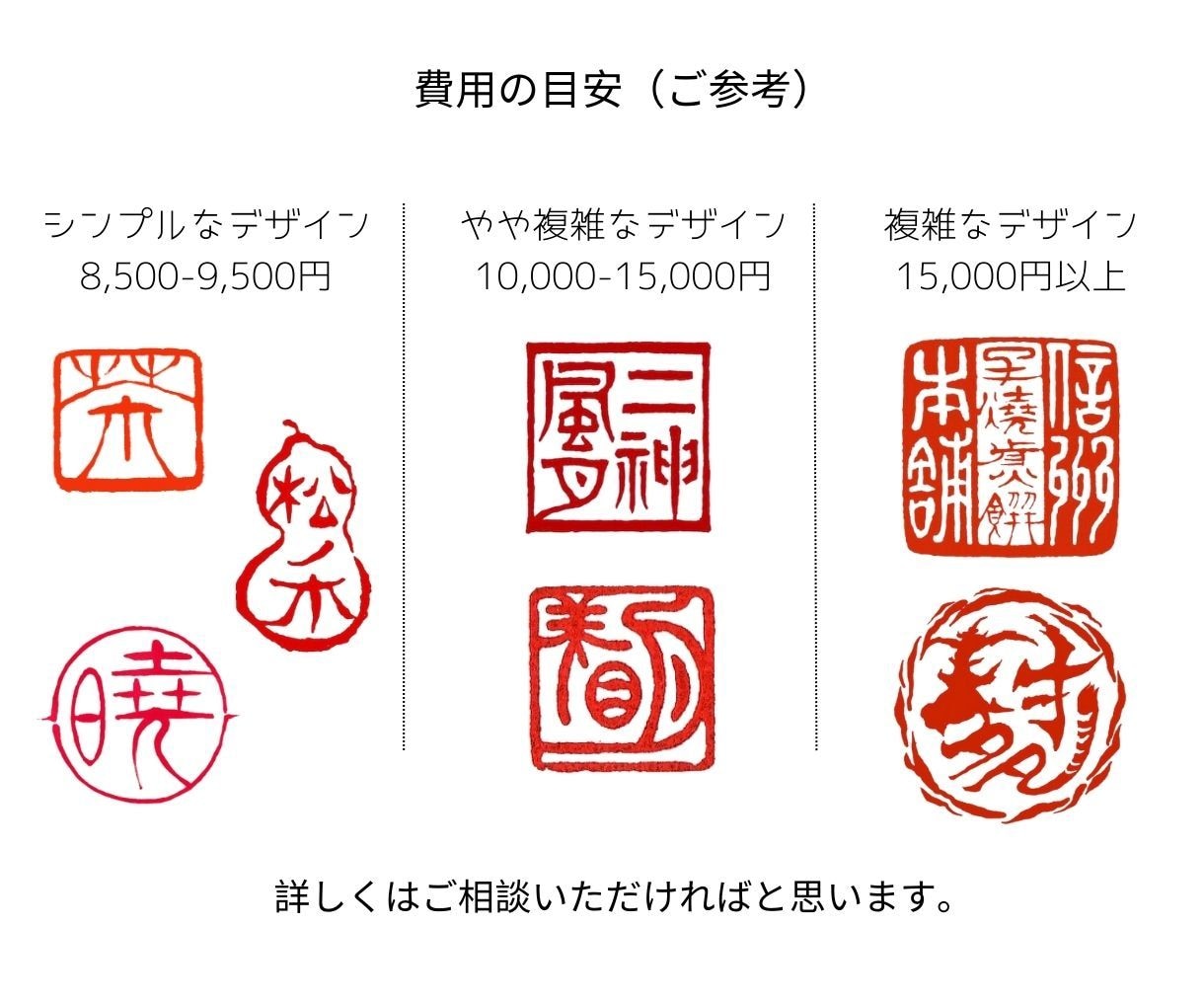 伝統技法を活かした文字の印鑑・印章をデザインします 姓名印・書道絵画落款用・商業デザイン用等にご活用いただけます イメージ8