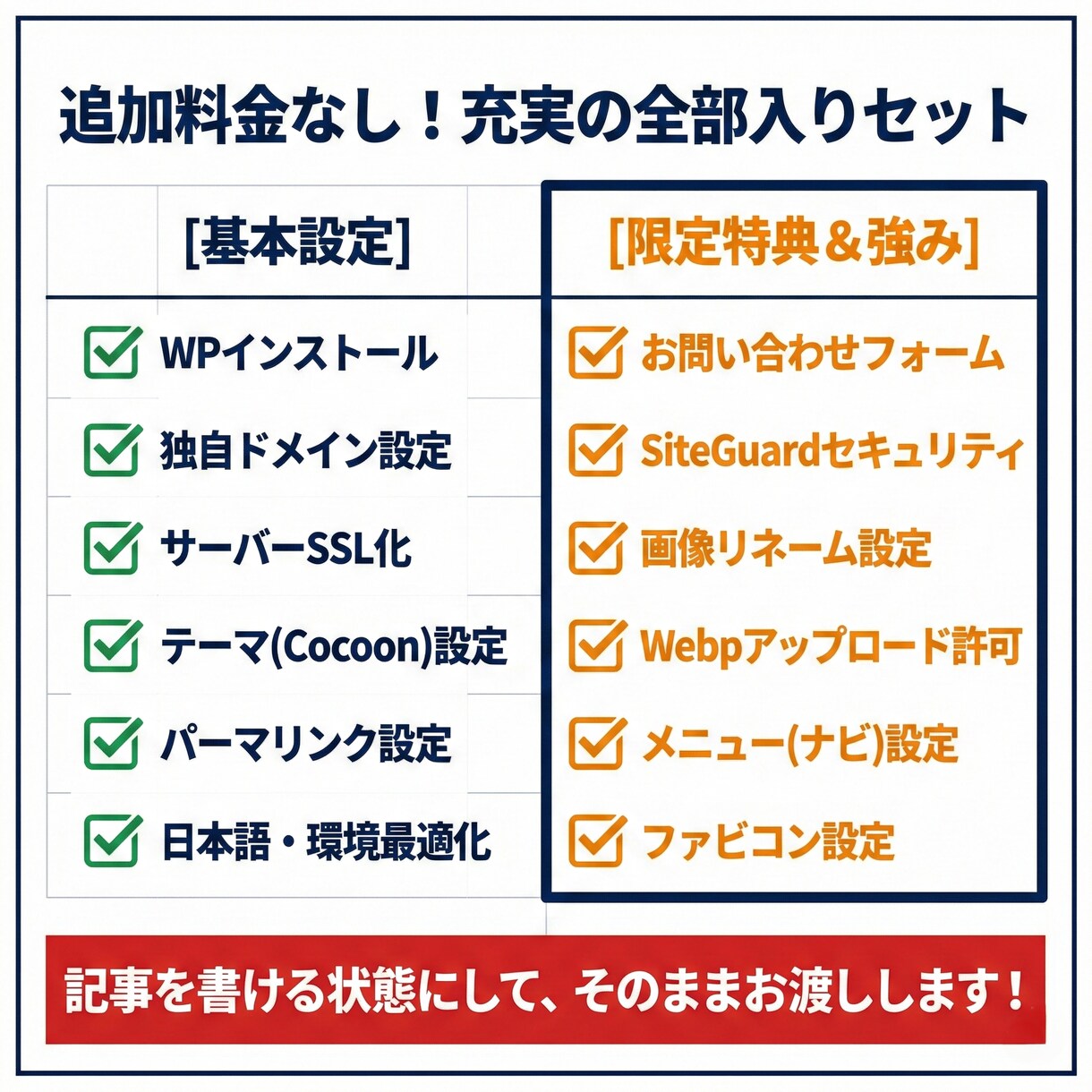 初心者向け！ワードプレス初期設定を丸ごと代行します 面倒な設定は丸投げ！画像Webp対応で高速＆安全なサイトに イメージ3