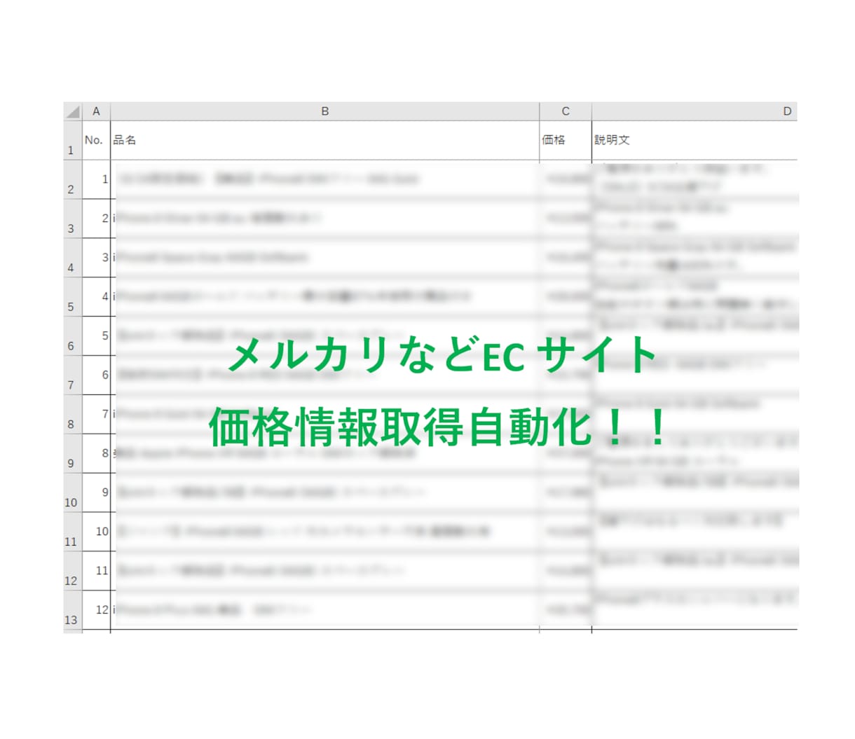 ネット情報を自動取得！スクレイピング代行します ブラウザ操作し、必要な情報を取得するソフトを開発します イメージ4