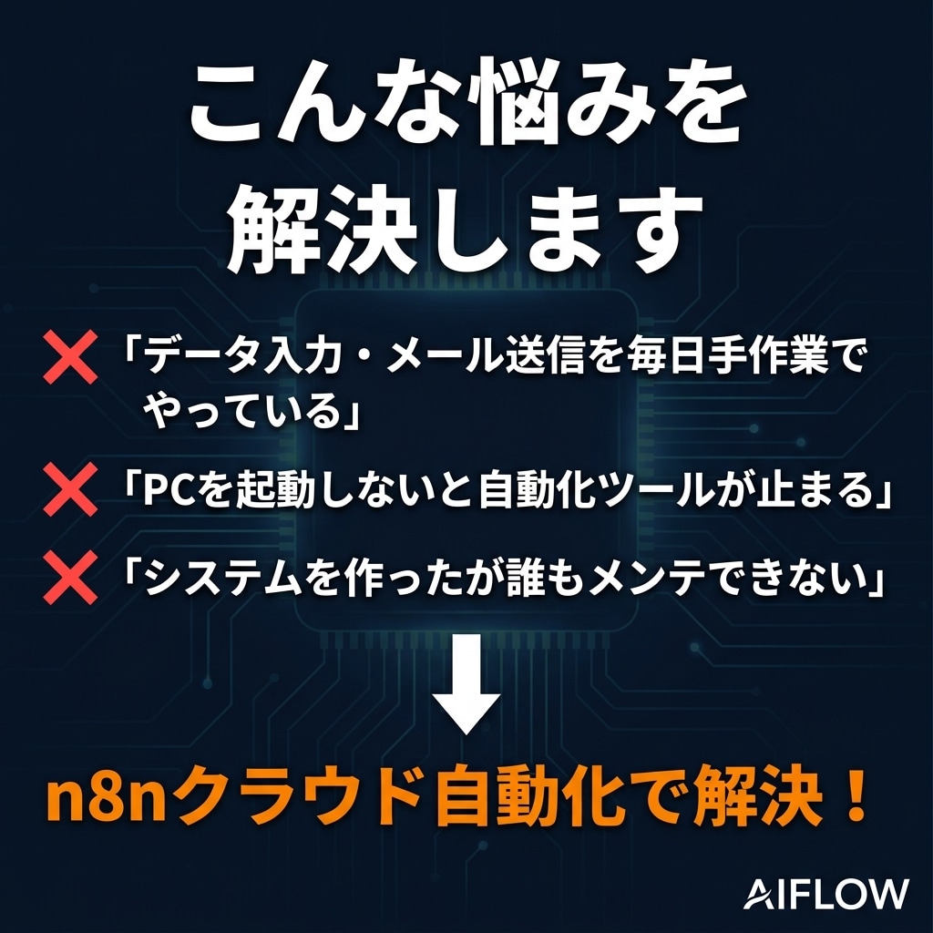 生成AI×n8nで定型業務を自動化します ８割の業務を自動化し、２割の重要なタスクに集中しませんか？ イメージ2