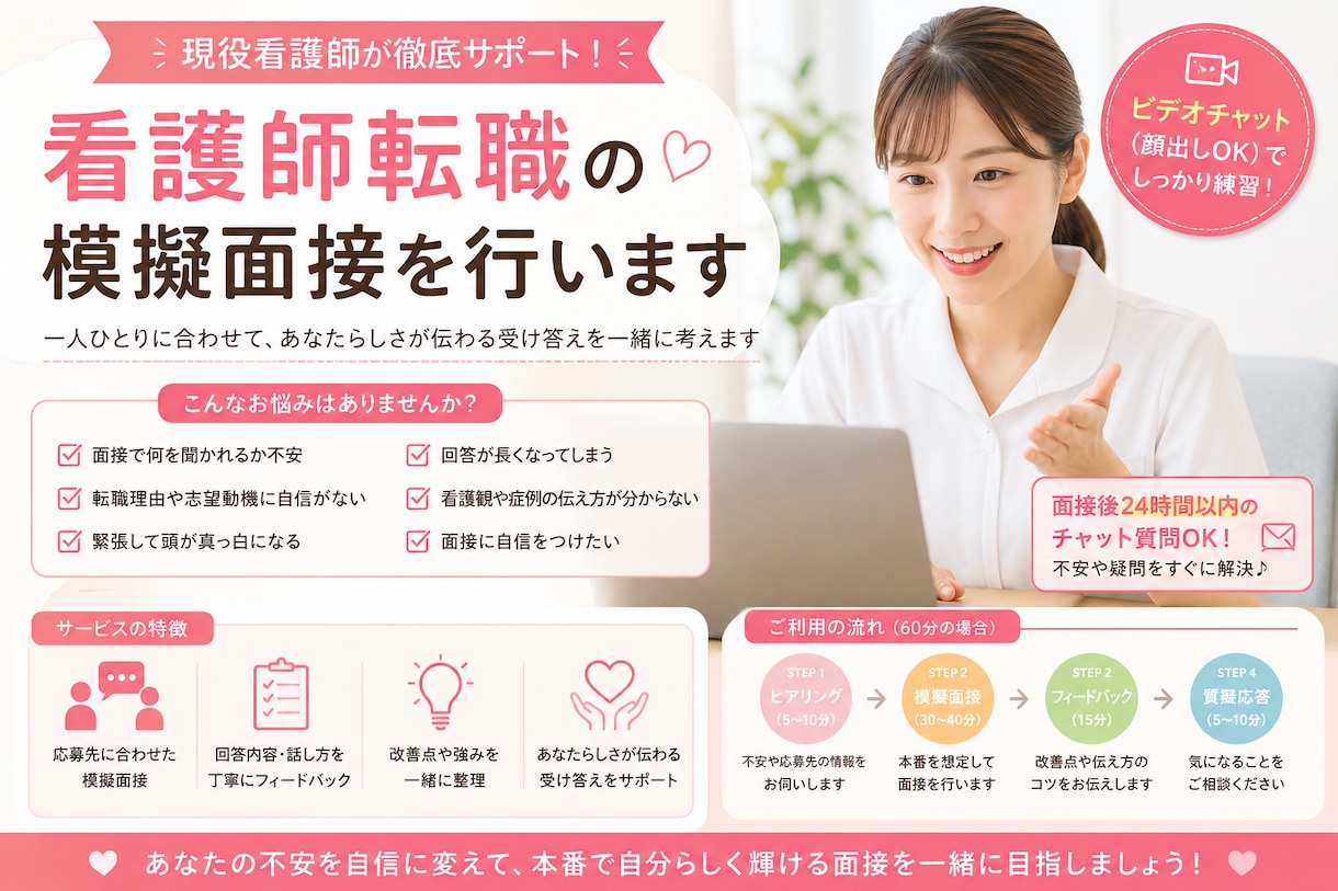 看護師転職の模擬面接対策をします 現役看護師が病院・施設別に対策します イメージ1