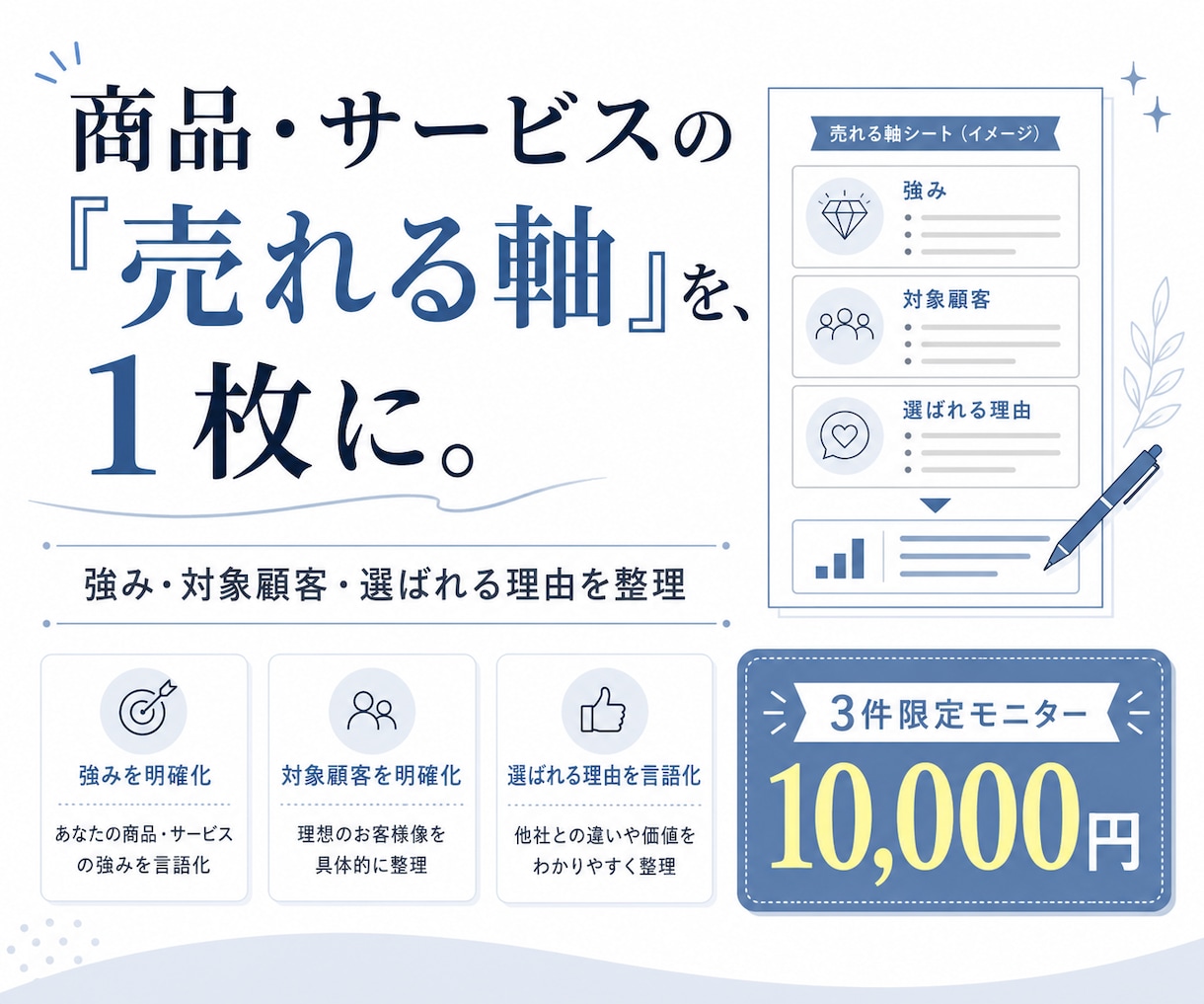 商品・サービスの強みと訴求軸を整理します 強み・対象顧客・伝える順番を1枚にまとめます イメージ1