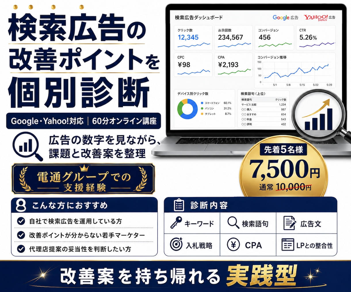 検索広告の改善ポイントをプロが個別診断します 検索広告の数字から成果に繋がる改善案整理 イメージ1