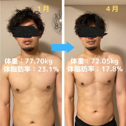 その筋トレ正しいですか？正しいフォーム教えます 国際資格（NSCA)、スポーツフードアドバイザー資格保有！ イメージ2