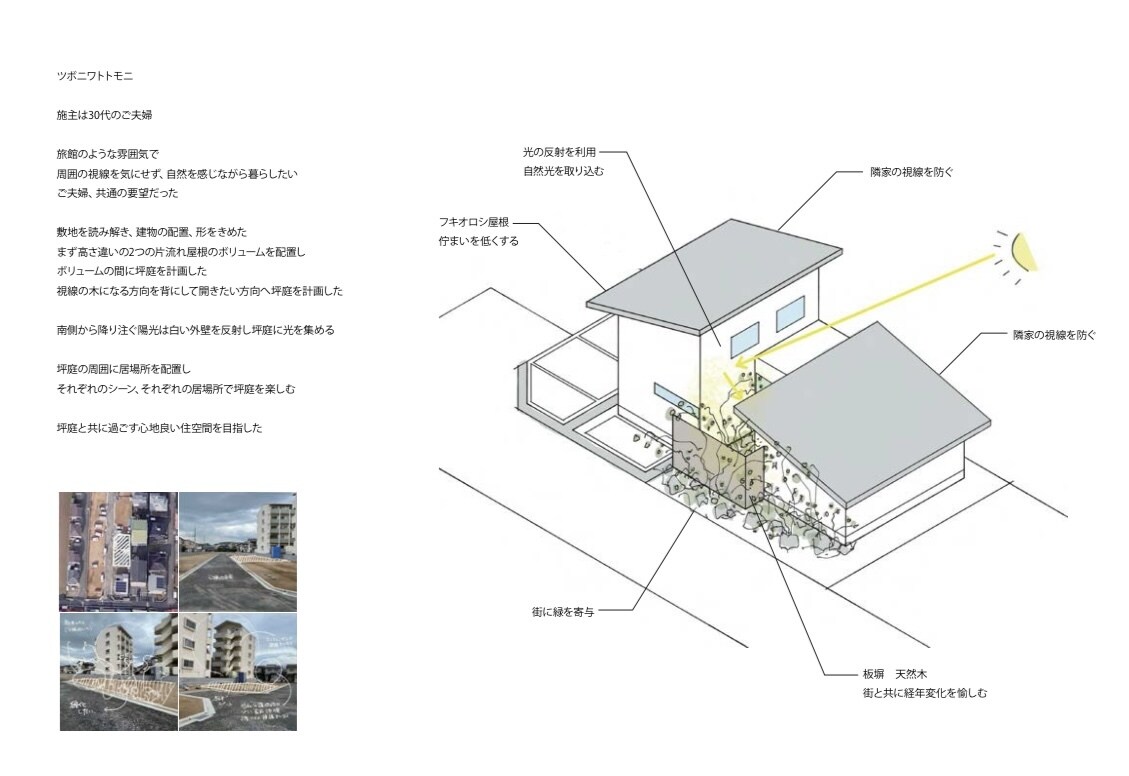 経験豊富な建築士が理想の間取りを提案します デザインと機能性を両立したプラン提案 イメージ5