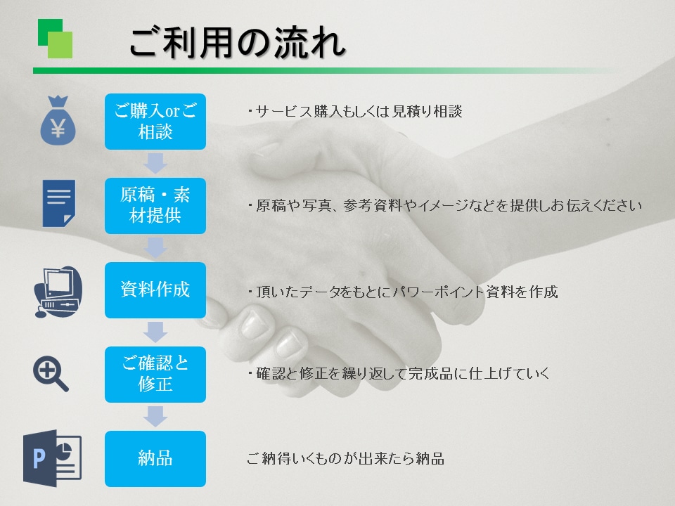 手書き資料や原稿をPowerPointで作成します 自分で作るのが苦手な方にオススメ イメージ3