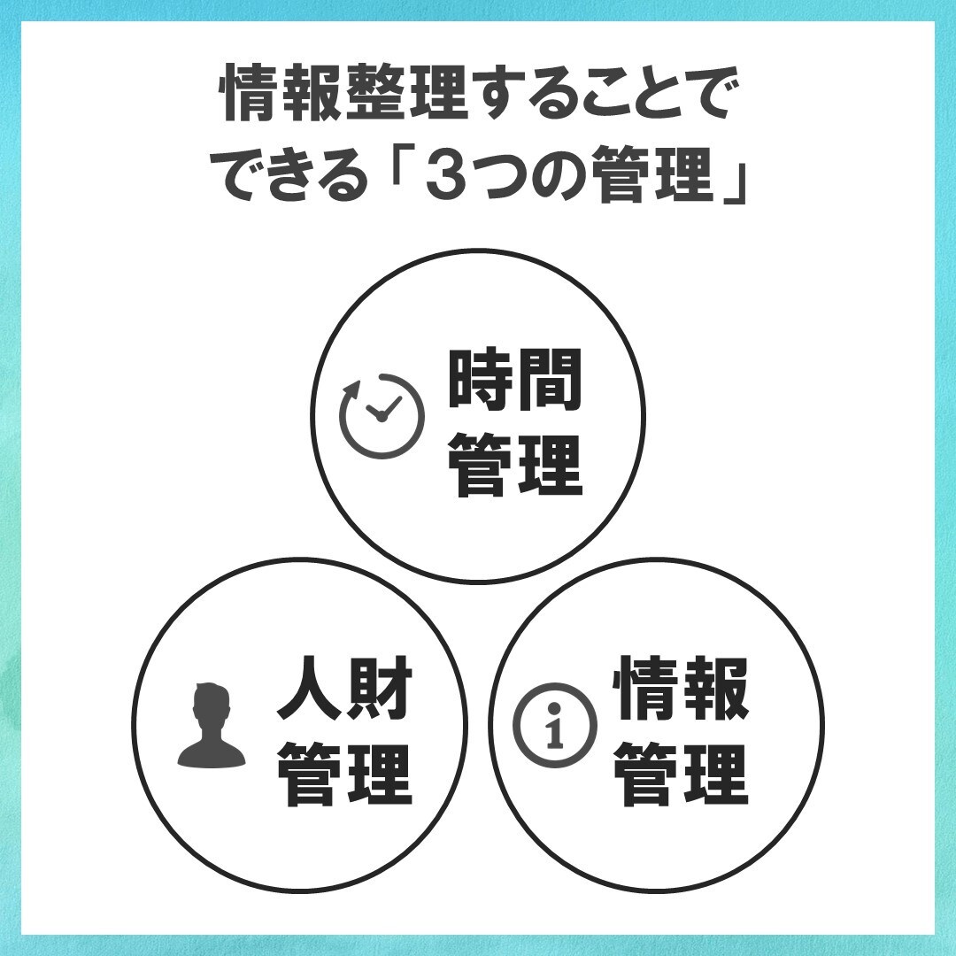分かりやすい・見やすい図解を作成します 見やすく分かりやすい図解を安価で作成いたします！ イメージ5