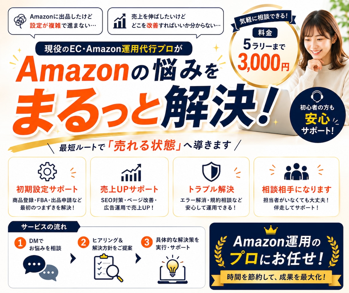 Amazon運用のちょっとしたお悩み、相談乗ります 「何を聞けばいいかわからない」という状態でも大丈夫です！ イメージ1
