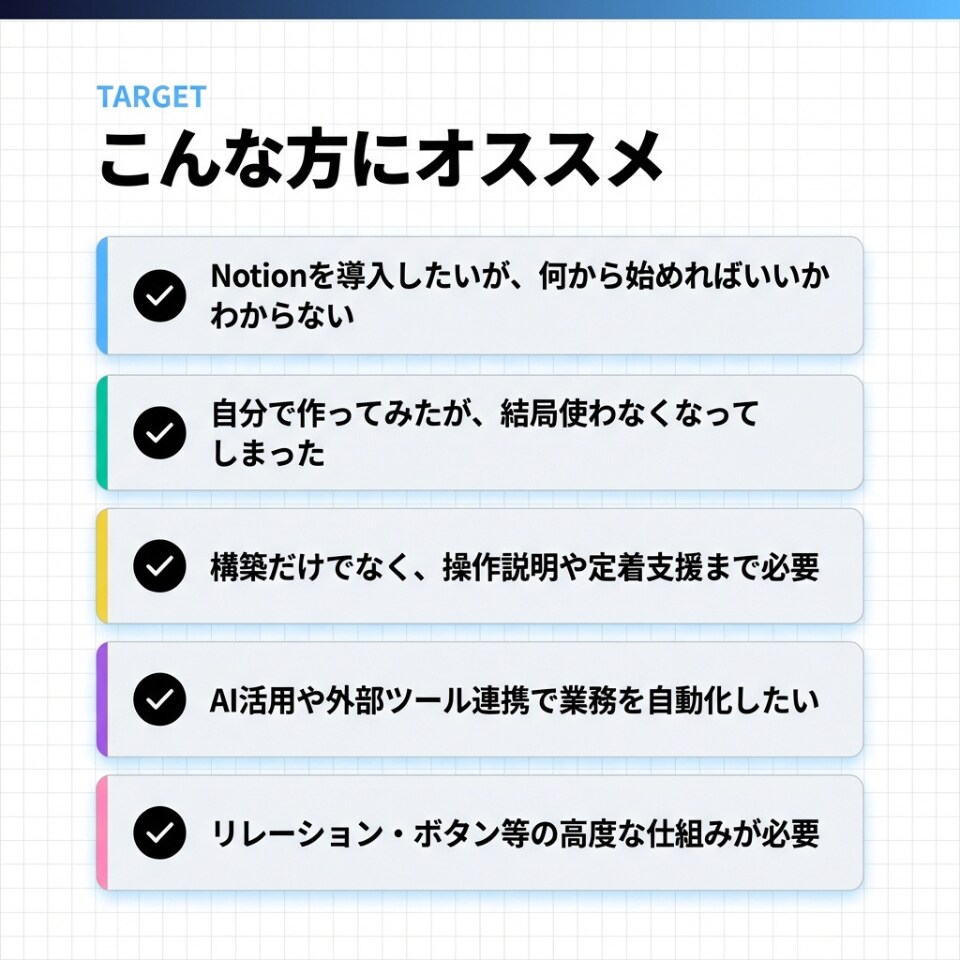 Notionの構築から運用まで丁寧にサポートします 初めてでも安心！｜公式アンバサダーが専属で伴走いたします イメージ3