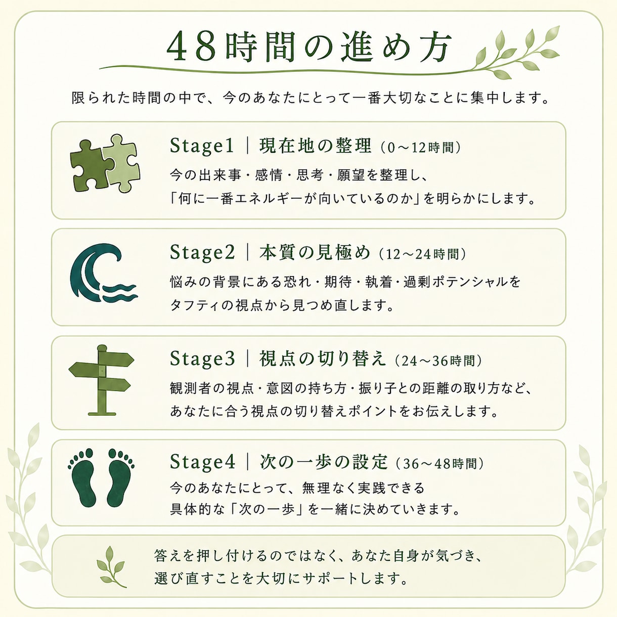 入口編：48時間｜現実創造の迷いを整理します 期待・不安・振り子を整理し今のあなたに必要な一歩を見つけます イメージ2