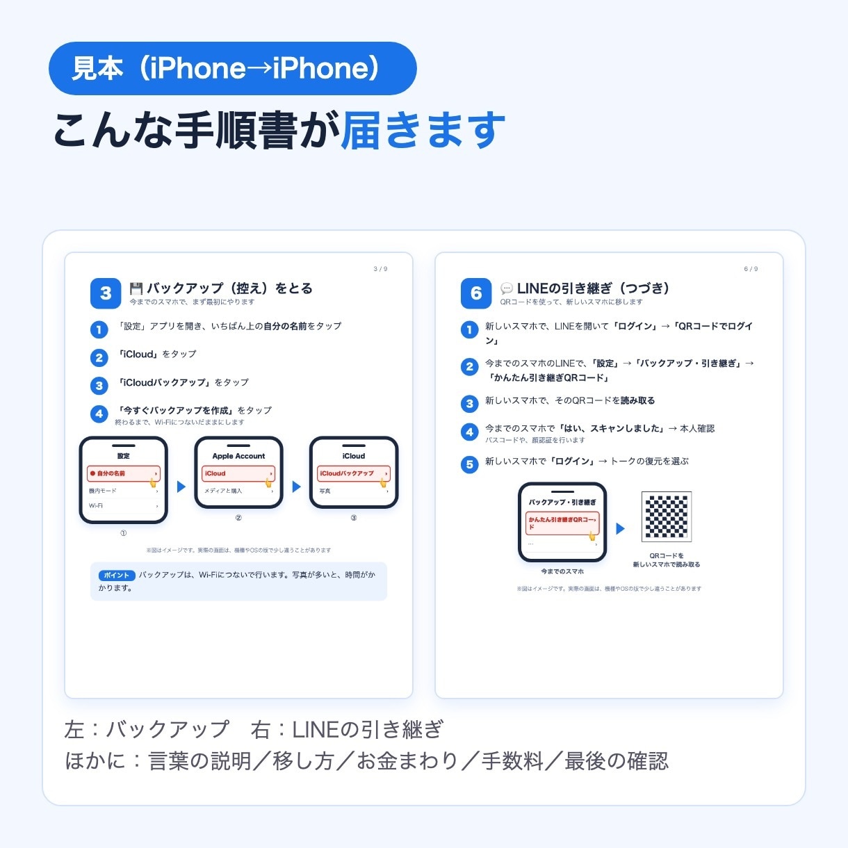 機種変更・データ移行の手順書を作ります LINE・Suica・銀行まで。元携帯ショップ店長が作成 イメージ2