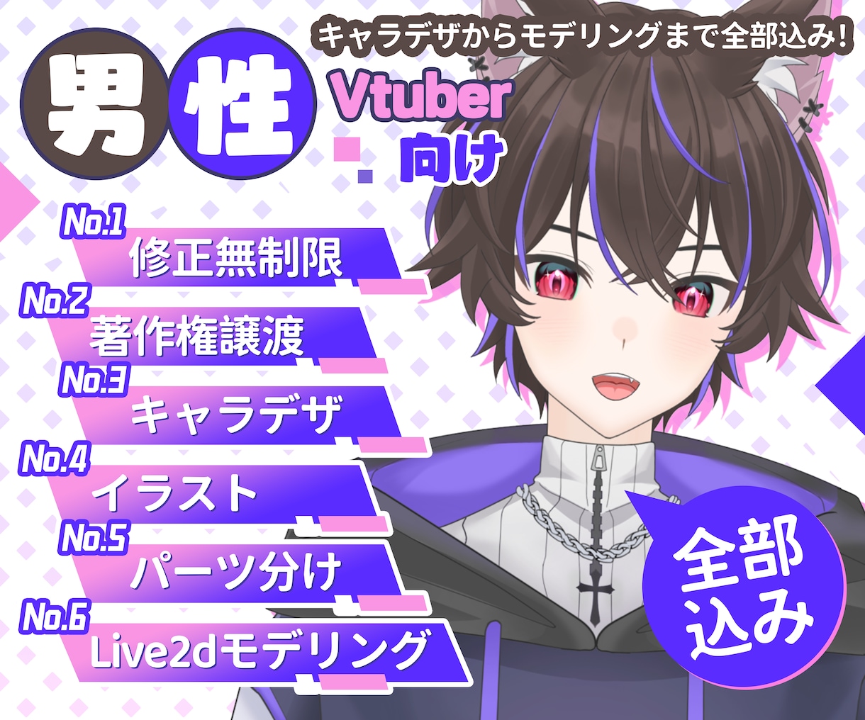 男性Vtuberデビュー向け、最高品質で作成します イラスト、Live2D、修正無制限、著作権譲渡、全工程制作 イメージ1