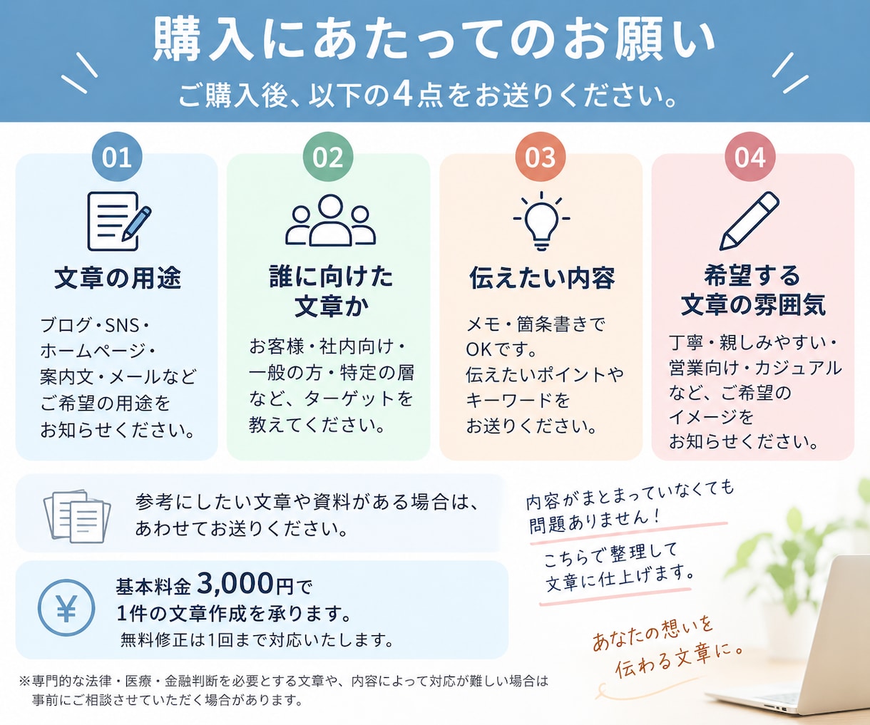 メモや箇条書きからビジネス文章を作成します 箇条書きを送るだけで伝わるビジネス文書に仕上げます イメージ1