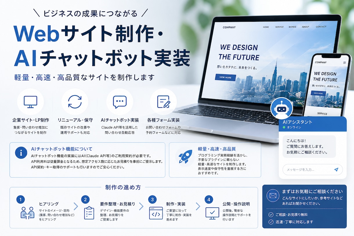 高速サイト制作とAIチャットボット導入します 高速・軽量なサイト制作とAI導入、両方お任せ イメージ1