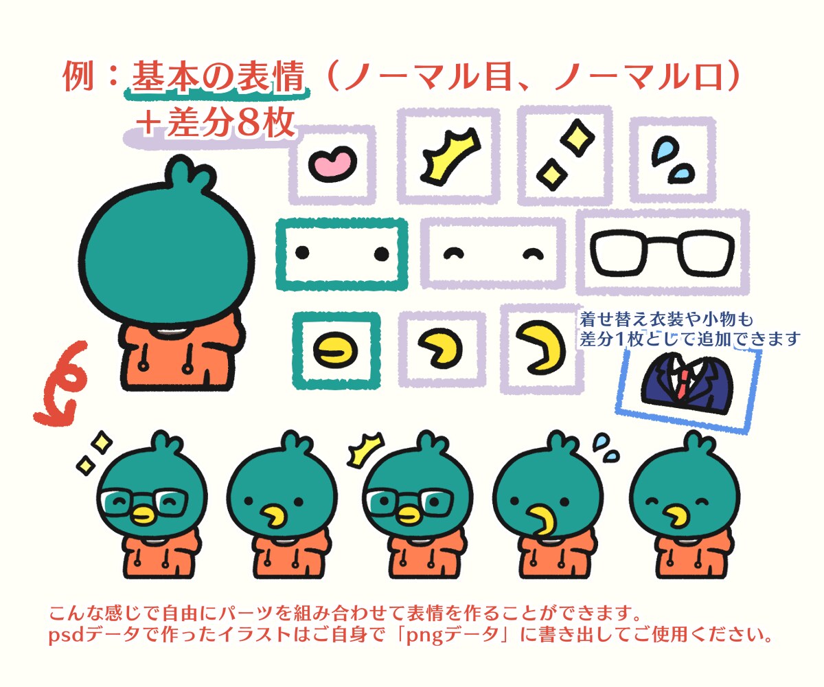 差分5点セット！ブログ・動画用アイコン描きます 複数の表情パーツを自由に組み合わせられるpsdデータ納品☺︎ イメージ7