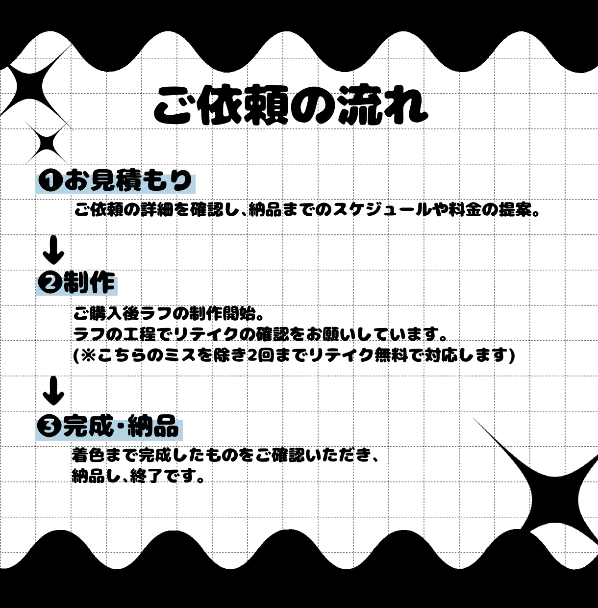 ゆるぽちゃ！2頭身なデフォルメ/SDキャラ描きます アイコン、動画素材、グッズ、スタンプ等幅広く対応します！ イメージ4