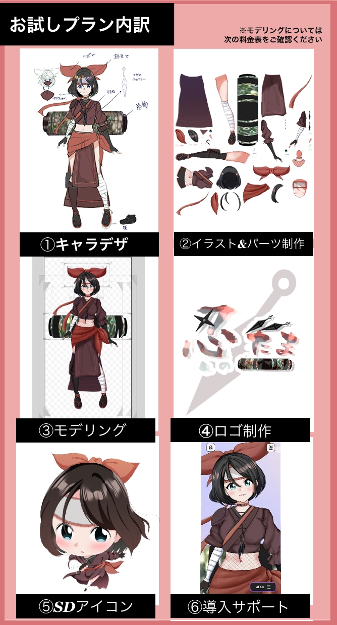 Vtuberキャラデザ～モデリング全て作ります キャラデザ・Live2Dモデル・ロゴ・ SDキャラ 全部込！ イメージ7