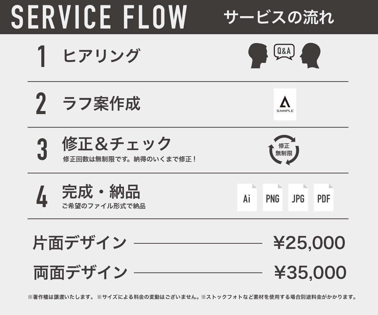 チラシ、その他印刷物などのデザインを承ります フォトレタッチとグラフィックデザインで魅力的なビジュアル！！ イメージ2