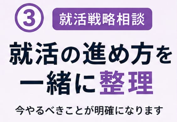 就活生向けの模擬面接とフィードバックを行います 約50社ほどの面接経験をもとに深掘り質問まで対応します イメージ1