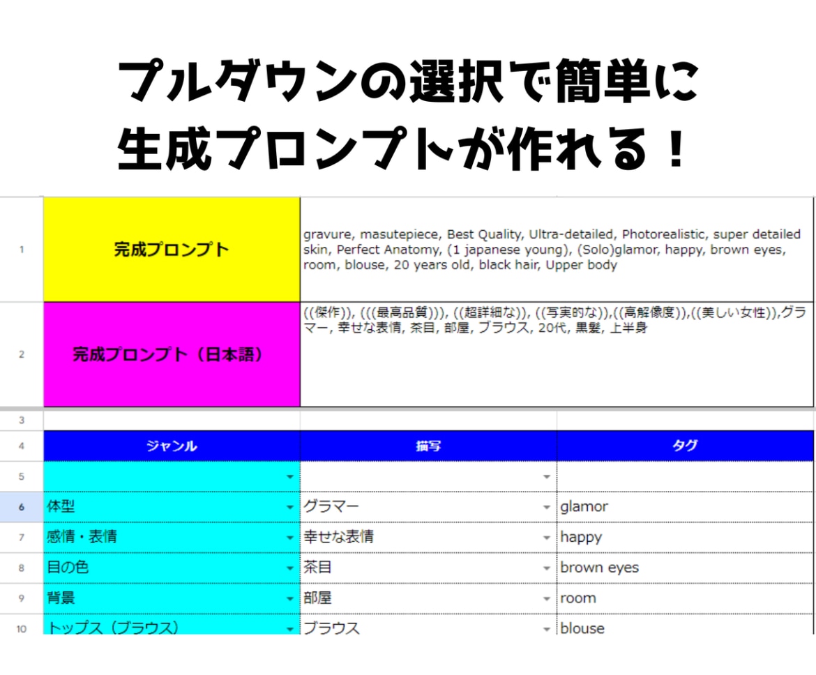 AI美女プロンプト作成エクセルシート作ります カテゴリのプルダウンのみ、自動でプロンプトができる イメージ2
