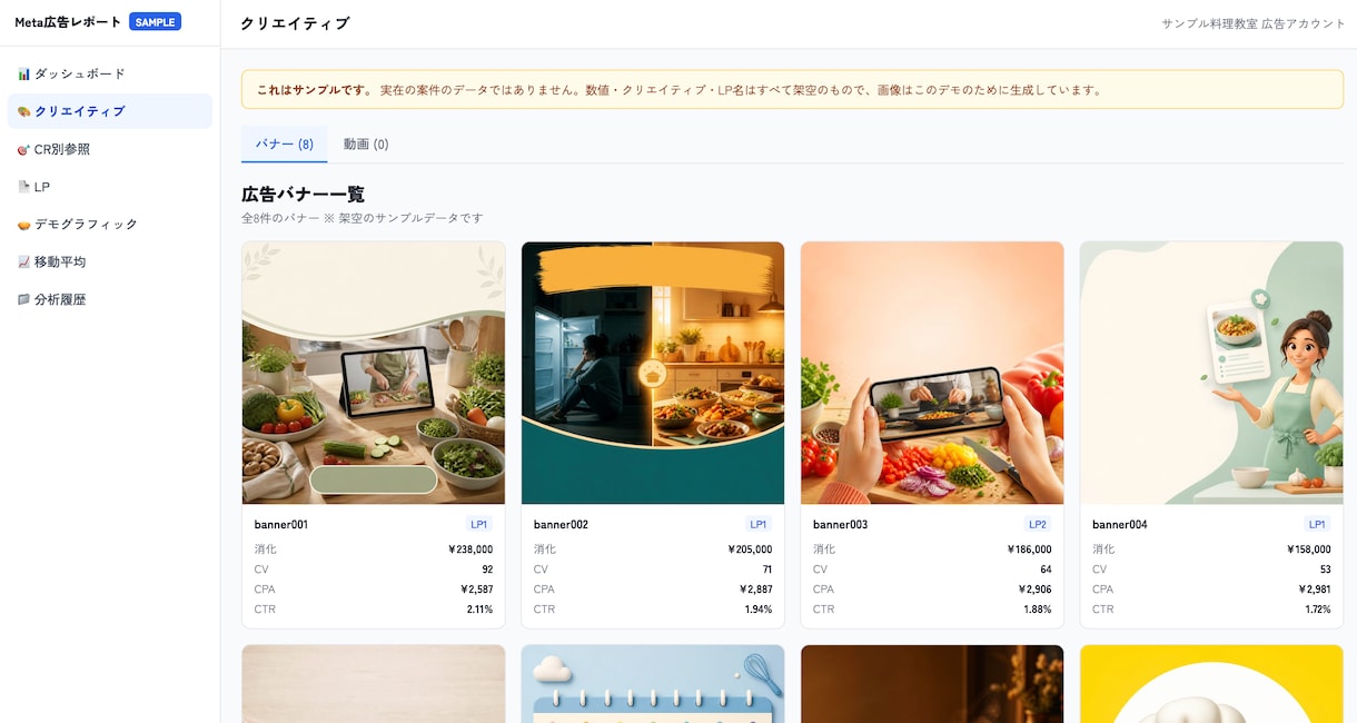 Meta広告を自動集計！専用ダッシュボード作ります 複数広告の成果をひとつの画面で一目で確認。改善判断もスムーズ イメージ3
