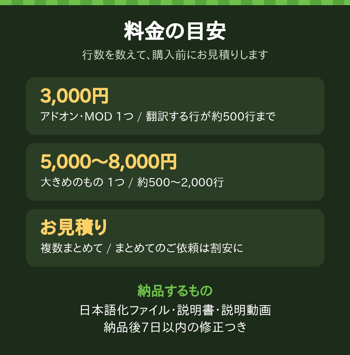 英語のマイクラMOD・アドオンを日本語化します 英語のアドオンModも、アイテム名や説明を日本語で楽しめます イメージ2
