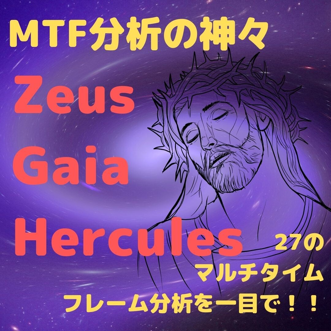 MTF分析の神々 27のMTF分析します 独立したロジックで相場を　買い売りSTAYの27判定機能付 イメージ1