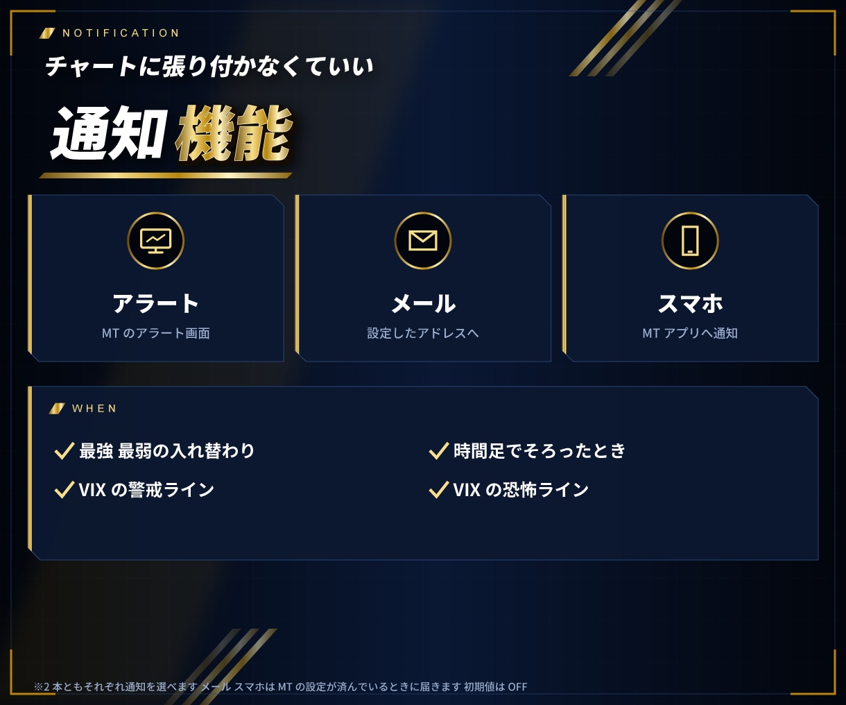通貨強弱とVIX恐怖指数のインジセット販売します 通貨強弱は金や仮想通貨にも対応、VIXはサブウインドウで！ イメージ9