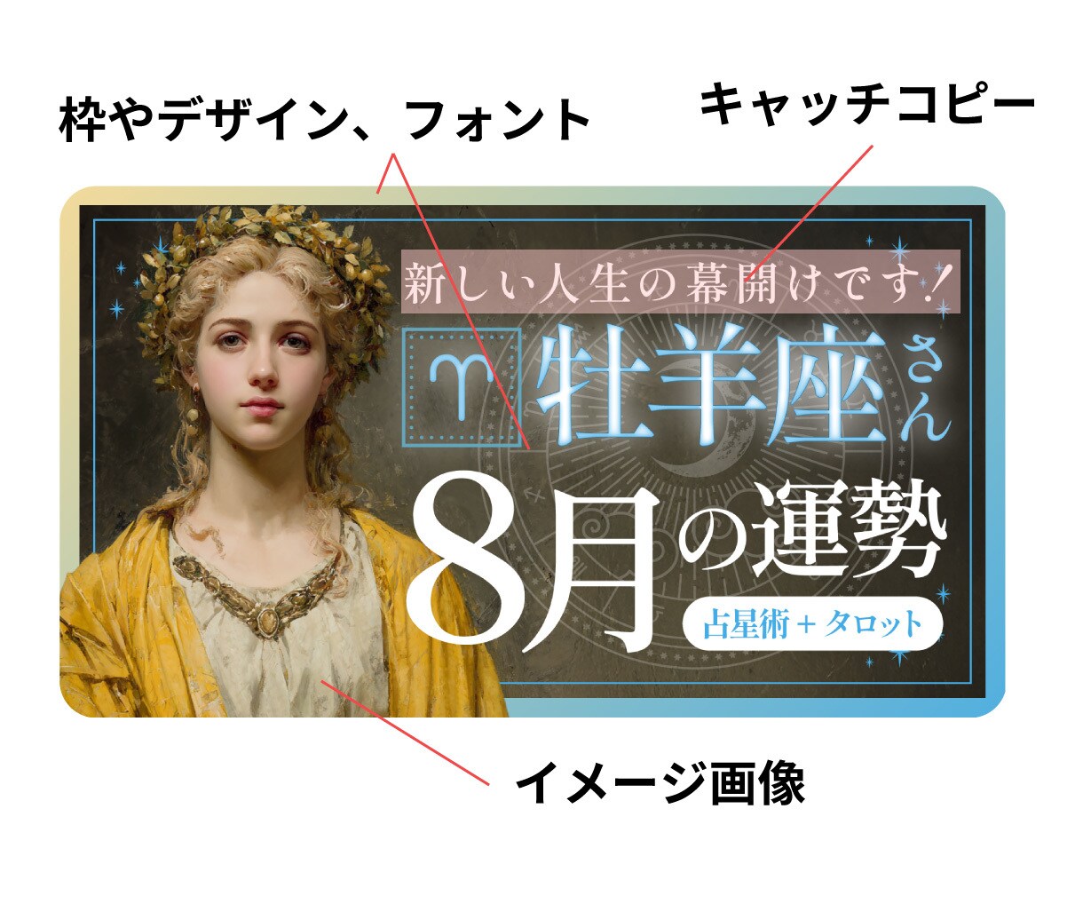 占いYoutub動画のサムネイル作成します イメージ画像やキャッチコピーのカスタマイズOK！ イメージ5